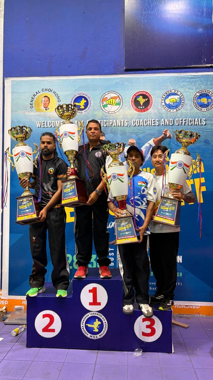 21ST SOUTH & WEST ITF TAEKWON-DO CHAMPIONSHIP , 28-29TH AUGUST, 2026- KAKINADA , Andhra Pradesh